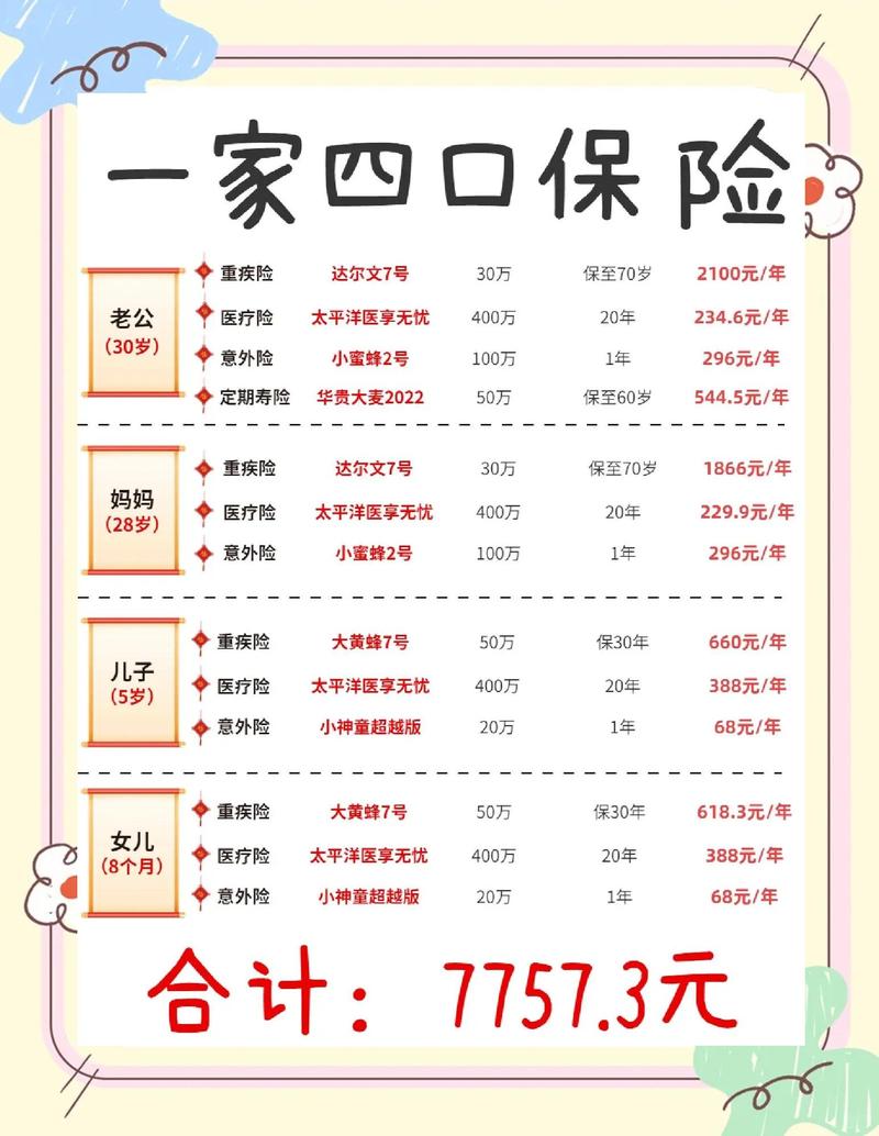 车险报价