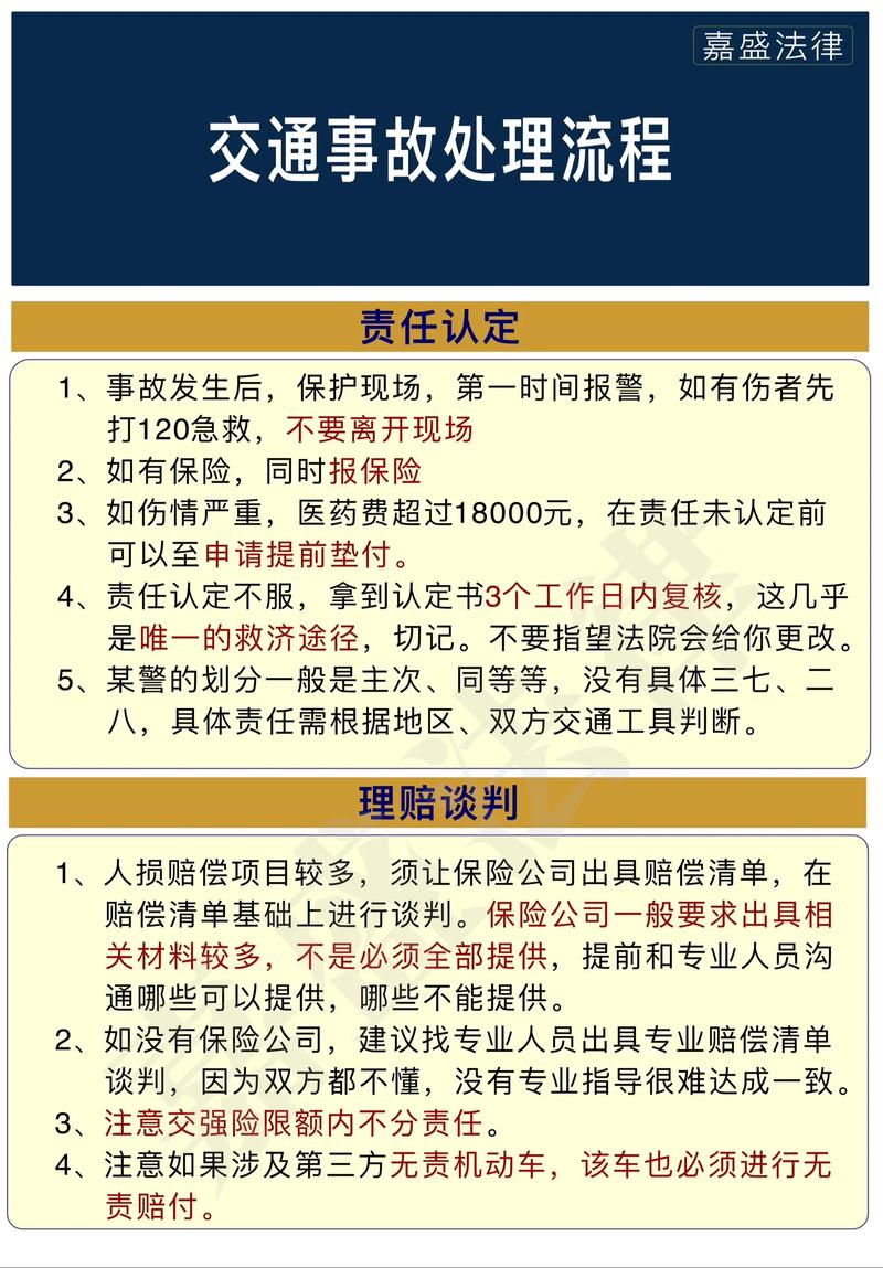 车险报价趋势解读：如何让保险更透明？