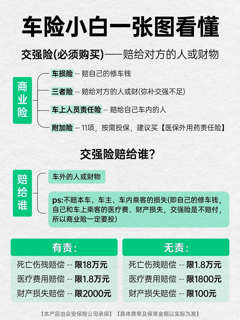 车险报价新趋势：选择更智慧的选择方式